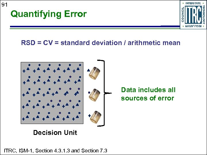 91 Quantifying Error RSD = CV = standard deviation / arithmetic mean Data includes
