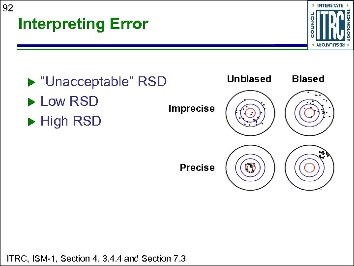 92 Interpreting Error “Unacceptable” RSD u Low RSD Imprecise u High RSD u Precise