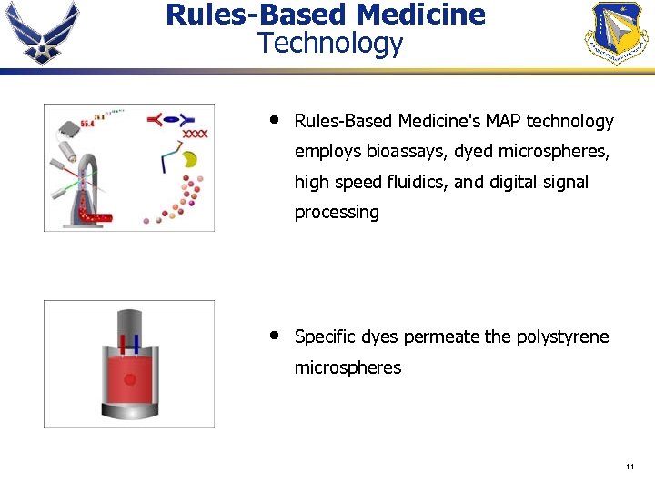 Rules-Based Medicine Technology • Rules-Based Medicine's MAP technology employs bioassays, dyed microspheres, high speed