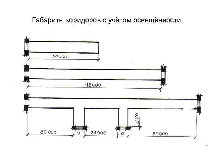 Габариты коридоров с учётом освещённости 