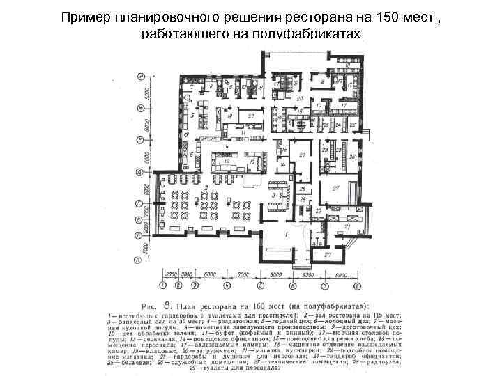 Пример планировочного решения ресторана на 150 мест , работающего на полуфабрикатах 