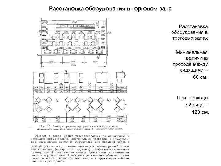 Расстановка оборудования в торговом зале Расстановка оборудования в торговых залах Минимальная величина прохода между