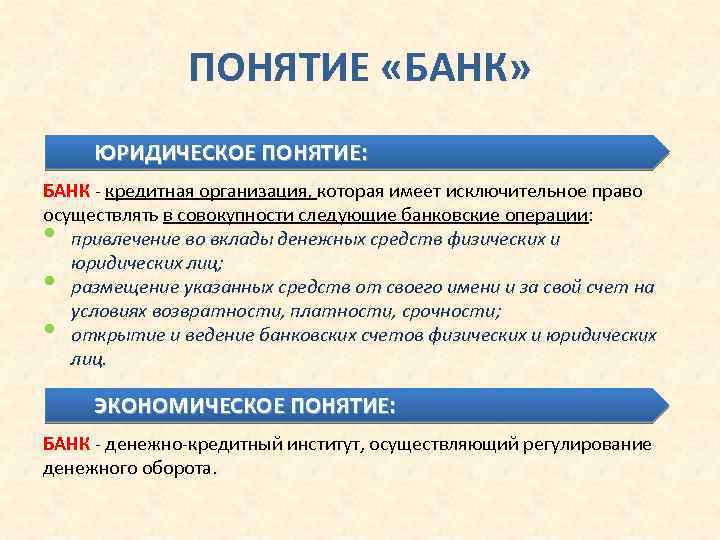 ПОНЯТИЕ «БАНК» ЮРИДИЧЕСКОЕ ПОНЯТИЕ: БАНК - кредитная организация, которая имеет исключительное право осуществлять в