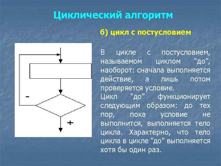 Циклический алгоритм б) цикл с постусловием В цикле с постусловием, называемом циклом “до”, наоборот: