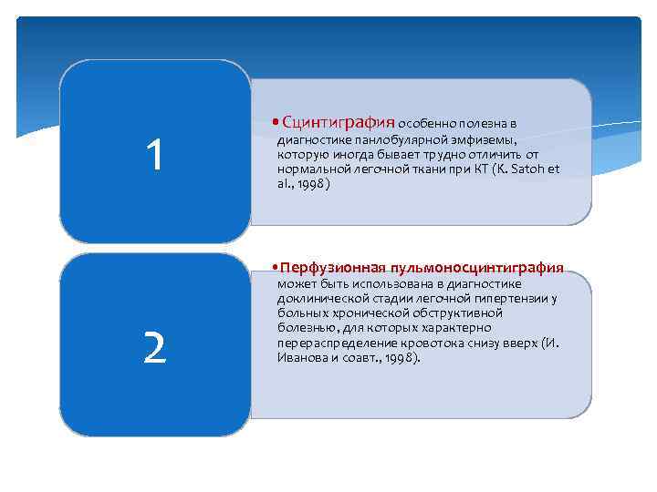 1 • Сцинтиграфия особенно полезна в диагностике панлобулярной эмфиземы, которую иногда бывает трудно отличить
