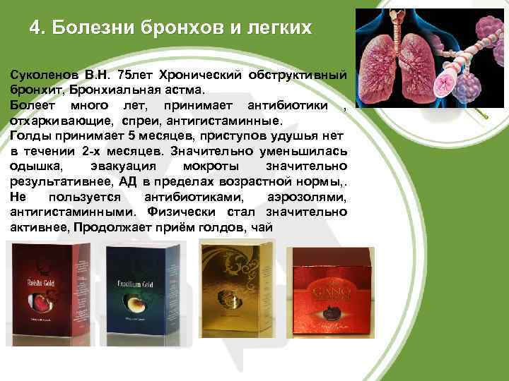 4. Болезни бронхов и легких Суколенов В. Н. 75 лет Хронический обструктивный бронхит, Бронхиальная