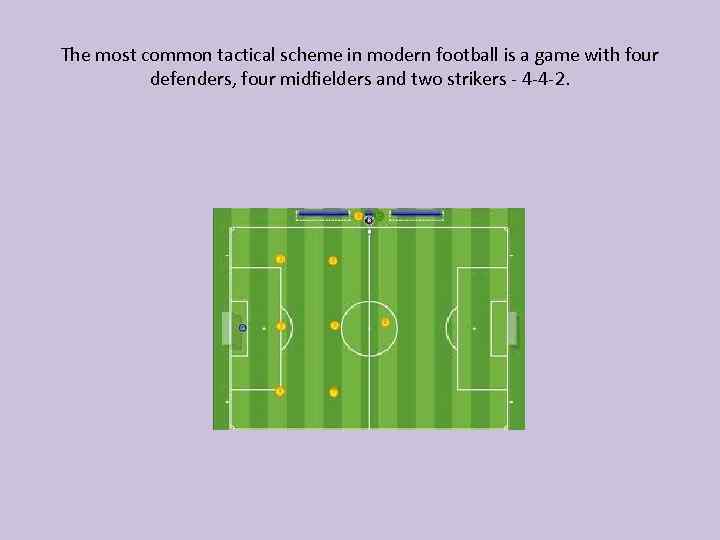 The most common tactical scheme in modern football is a game with four defenders,