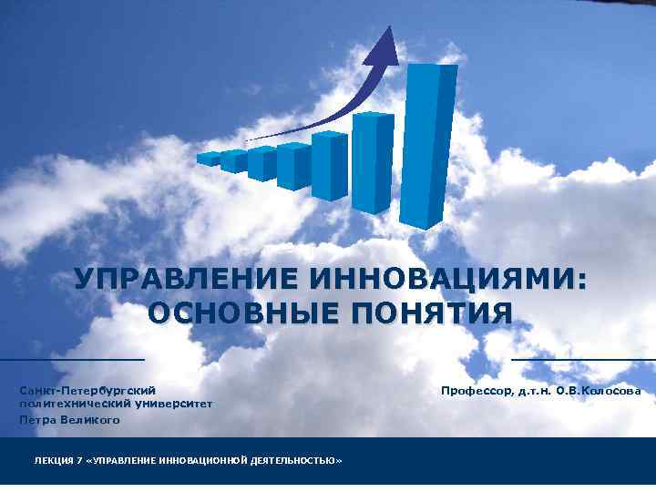 1 УПРАВЛЕНИЕ ИННОВАЦИЯМИ: ОСНОВНЫЕ ПОНЯТИЯ Санкт-Петербургский политехнический университет Петра Великого ЛЕКЦИЯ 7 «УПРАВЛЕНИЕ ИННОВАЦИОННОЙ