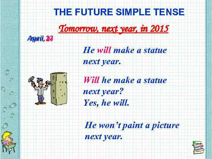 THE FUTURE SIMPLE TENSE April, 23 April. 24 Tomorrow, next year, in 2015 He