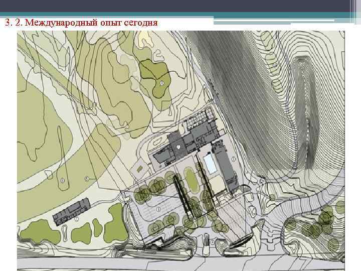 3. 2. Международный опыт сегодня 
