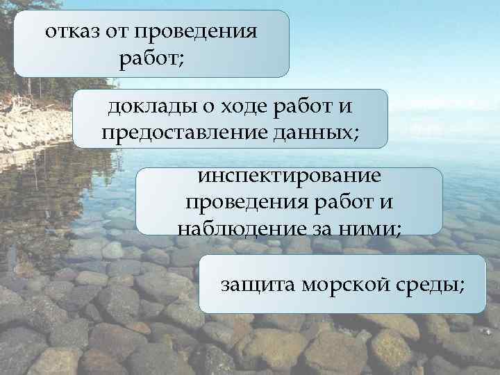 отказ от проведения работ; доклады о ходе работ и предоставление данных; инспектирование проведения работ