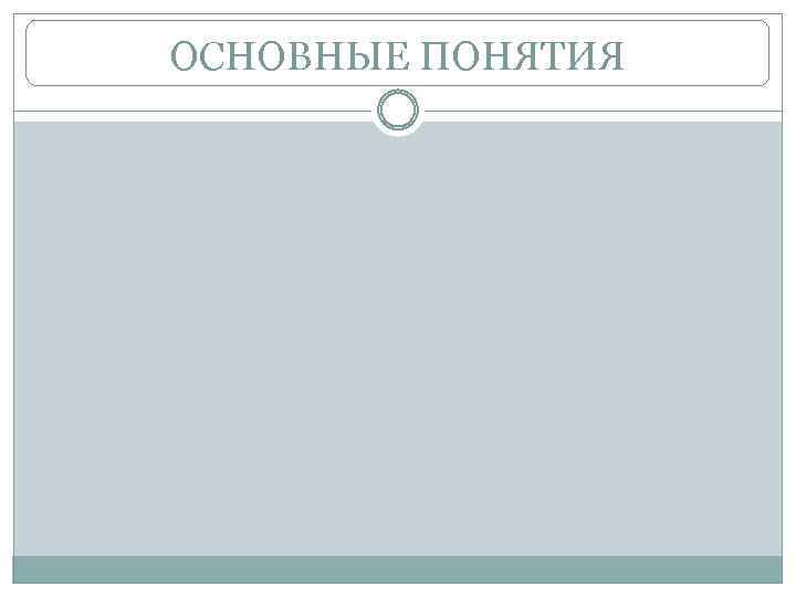 ОСНОВНЫЕ ПОНЯТИЯ 