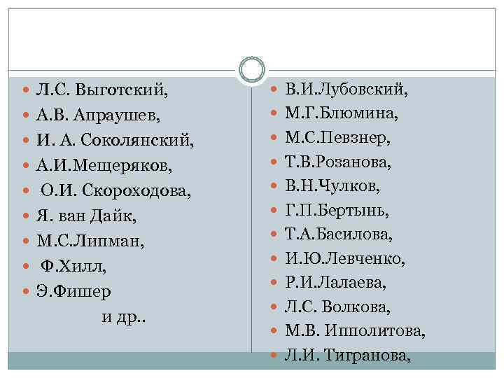  Л. С. Выготский, В. И. Лубовский, А. В. Апраушев, М. Г. Блюмина, И.