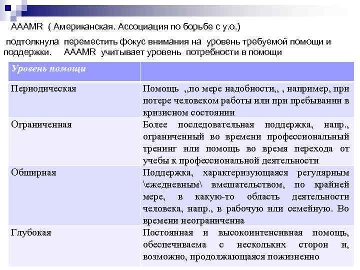 AAAMR ( Американская. Ассоциация по борьбе с у. о. ) подтолкнула переместить фокус внимания