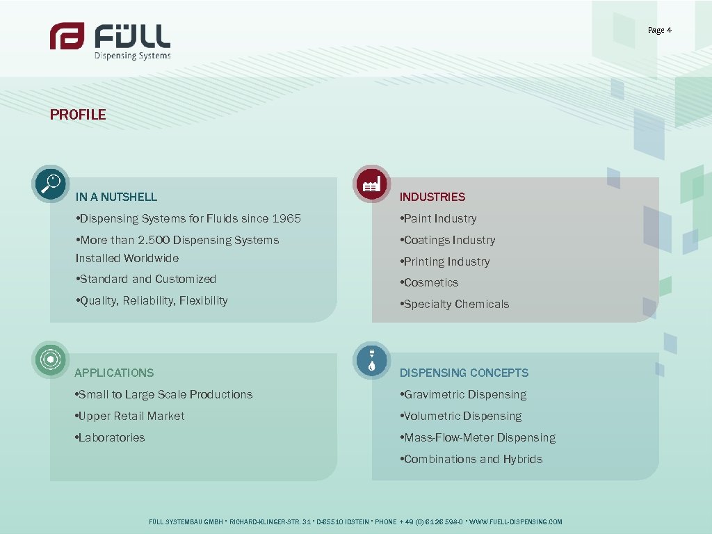 Page 4 PROFILE IN A NUTSHELL INDUSTRIES • Dispensing Systems for Fluids since 1965
