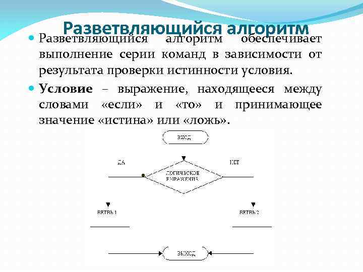 Пастеризация изображения алгоритм