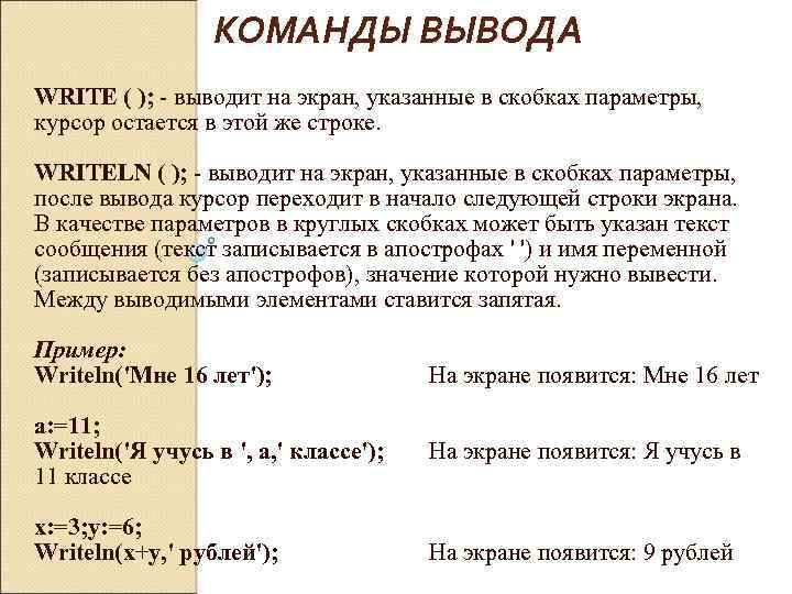 Команда вывода. Команды вывода информации. Команда для вывода данных. Команды для вывода информации на экран. Какая команда отвечает за вывод сообщений.