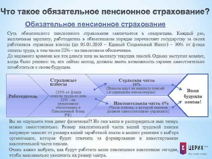 Обязательное пенсионное страхование Суть обязательного пенсионного страхования заключается в следующем. Каждый раз, выплачивая зарплату,