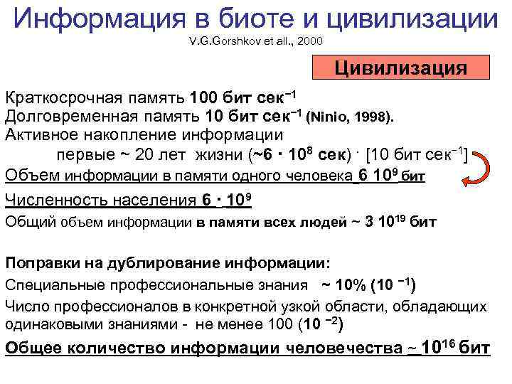 Информация в биоте и цивилизации V. G. Gorshkov et all. , 2000 Цивилизация Краткосрочная