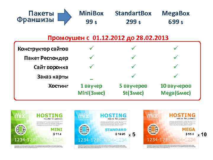 Пакеты Франшизы Mini. Box 99 $ Standart. Box 299 $ Mega. Box 699 $