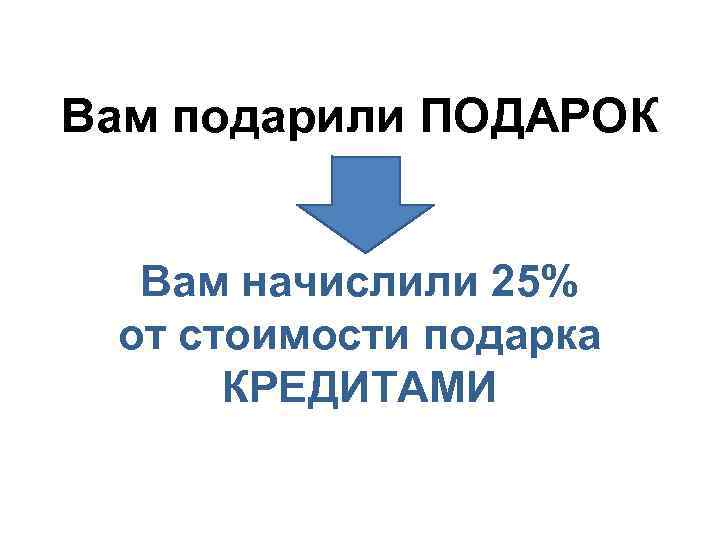 Вам подарили ПОДАРОК Вам начислили 25% от стоимости подарка КРЕДИТАМИ 