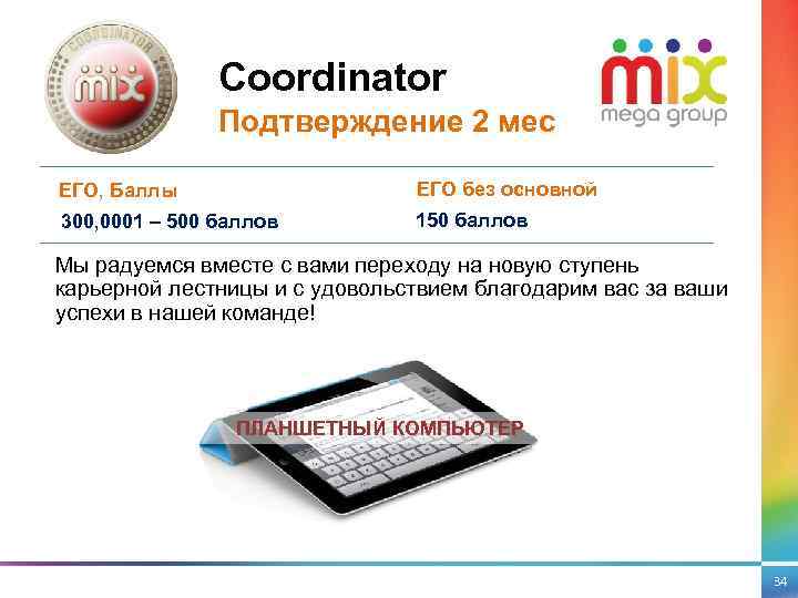 Coordinator Подтверждение 2 мес ЕГО, Баллы ЕГО без основной 300, 0001 – 500 баллов