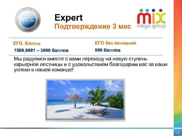 Expert Подтверждение 3 мес ЕГО, Баллы ЕГО без основной 1500, 0001 – 3000 баллов
