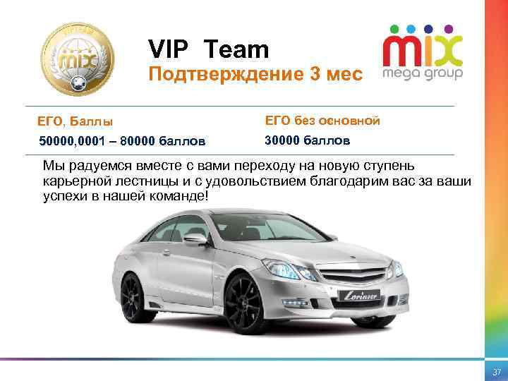 VIP Team Подтверждение 3 мес ЕГО, Баллы ЕГО без основной 50000, 0001 – 80000