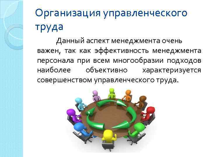 Организация управленческого труда Данный аспект менеджмента очень важен, так как эффективность менеджмента персонала при