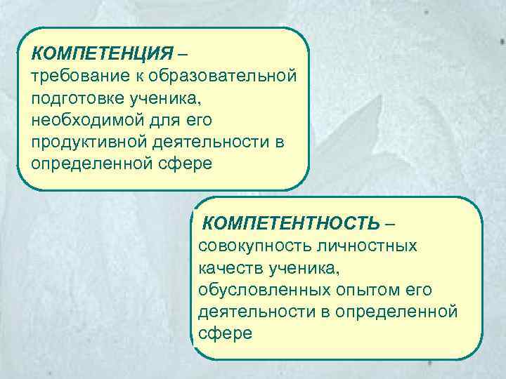 КОМПЕТЕНЦИЯ – требование к образовательной подготовке ученика, необходимой для его продуктивной деятельности в определенной