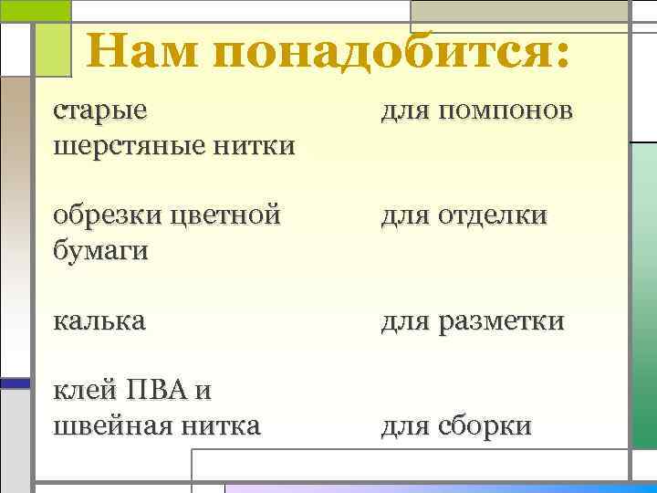 Нам понадобится: старые шерстяные нитки для помпонов обрезки цветной бумаги для отделки калька для