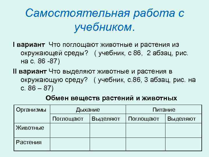 Самостоятельная работа с учебником. I вариант Что поглощают животные и растения из окружающей среды?