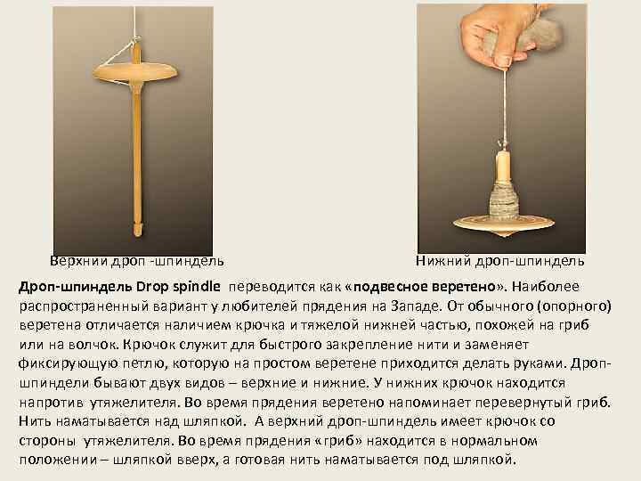 Дорофеев веретено презентация 4 класс