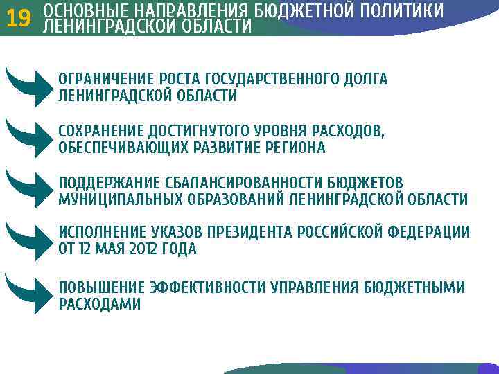 Направления бюджетно. Направления бюджетной политики. Основные направления бюджетной политики региона. Основными задачами современной бюджетной политики. Основными целями бюджетной политики региона.