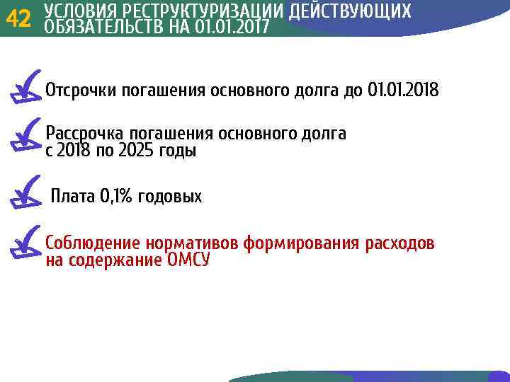 УСЛОВИЯ РЕСТРУКТУРИЗАЦИИ ДЕЙСТВУЮЩИХ 42 3 42 ОБЯЗАТЕЛЬСТВ НА 01. 2017 Отсрочки погашения основного долга