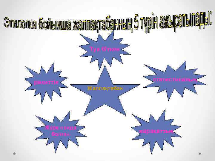 Туа біткен статистикалық рахиттік Жалпақтабан Жүре пайда болған жарақаттық 