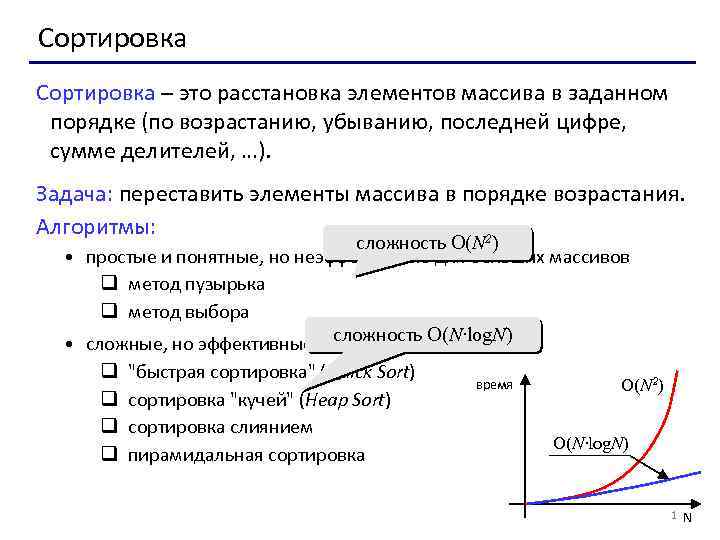 Сортировка – это расстановка элементов массива в заданном порядке (по возрастанию, убыванию, последней цифре,