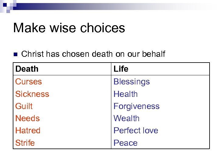 Make wise choices n Christ has chosen death on our behalf Death Curses Sickness