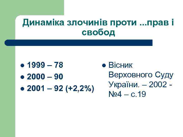 Динаміка злочинів проти. . . прав і свобод 1999 – 78 l 2000 –
