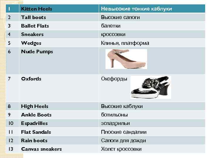 1 Kitten Heels Невысокие тонкие каблуки 2 Tall boots Высокие сапоги 3 Ballet Flats