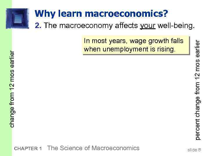 Why learn macroeconomics? CHAPTER 1 In most years, wage growth falls when unemployment is