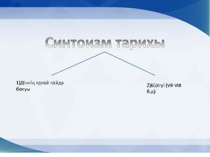 1)Діннің қалай пайда болуы 2)Бірігуі (VII-VIII б. д) 