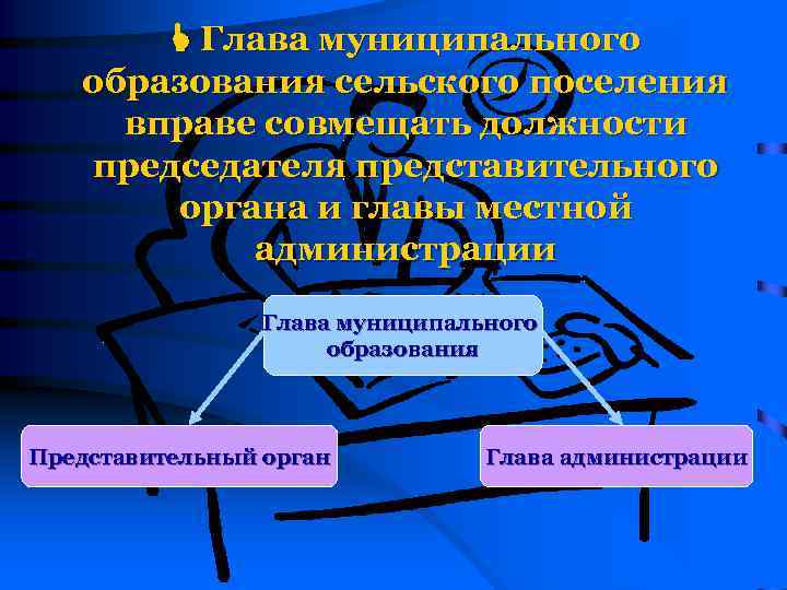 Глава муниципального образования. Глава муниципального образования вправе. Представительный орган сельского поселения это. Какие должности может совмещать глава муниципального образования. Председатель представительного органа муниципального образования.