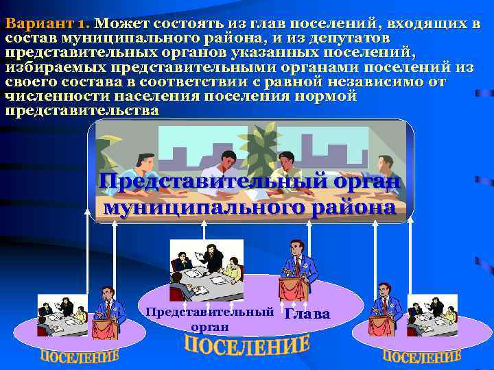Вариант 1. Может состоять из глав поселений, входящих в состав муниципального района, и из