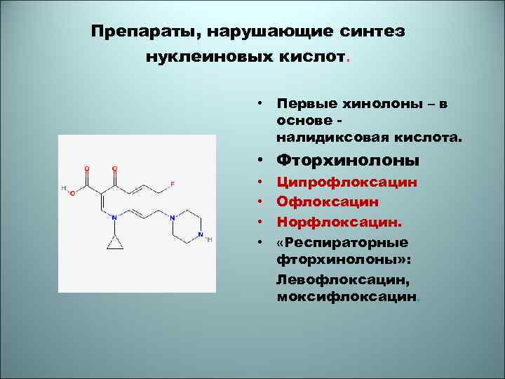 Группа фторхинолонов антибиотики препараты