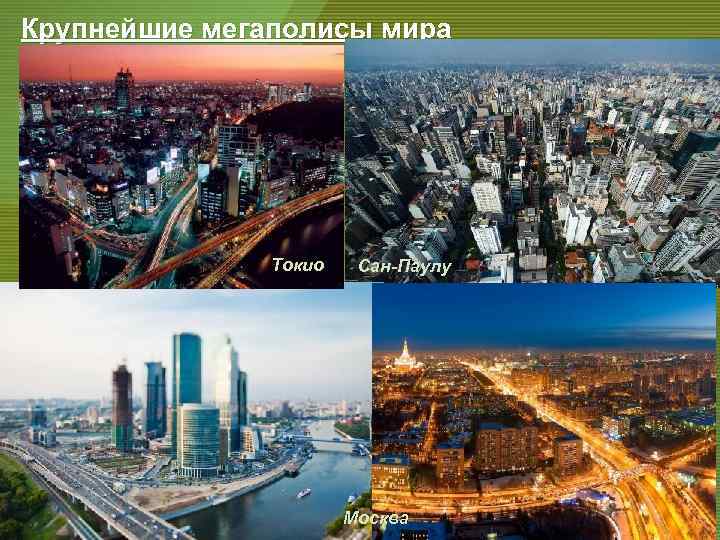 Крупнейшие мегаполисы мира Токио Сан-Паулу Москва 