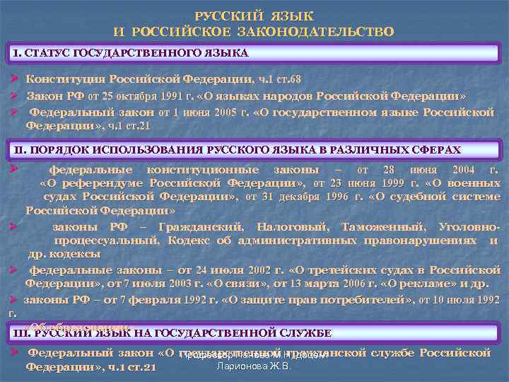 РУССКИЙ ЯЗЫК И РОССИЙСКОЕ ЗАКОНОДАТЕЛЬСТВО I. СТАТУС ГОСУДАРСТВЕННОГО ЯЗЫКА Ø Конституция Российской Федерации, ч.
