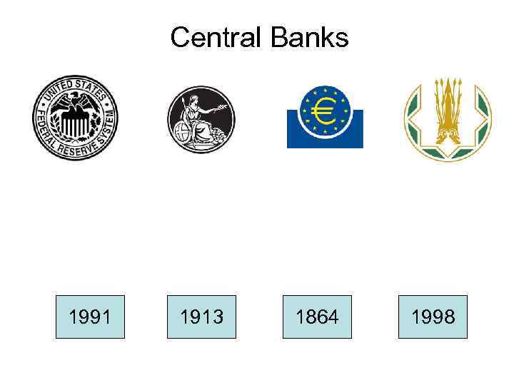 Central Banks 1991 1913 1864 1998 