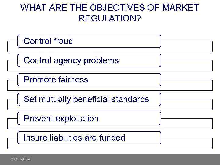 WHAT ARE THE OBJECTIVES OF MARKET REGULATION? Control fraud Control agency problems Promote fairness