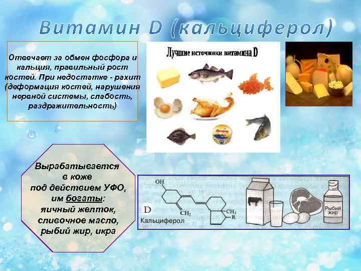 Презентация на тему витамины 11 класс